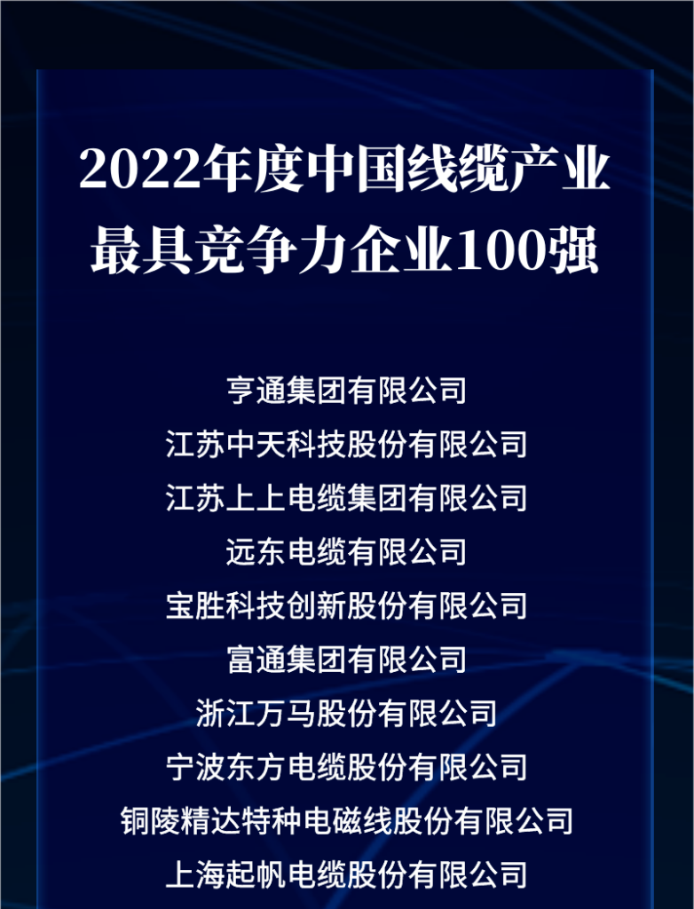 喜讯：立博上榜2022年度中国线缆产业最具竞争力企业百强